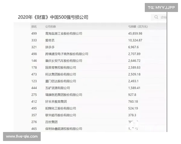 深圳二零二八中乙对阵长春喜都年轻阵容力争冲击积分榜前列
