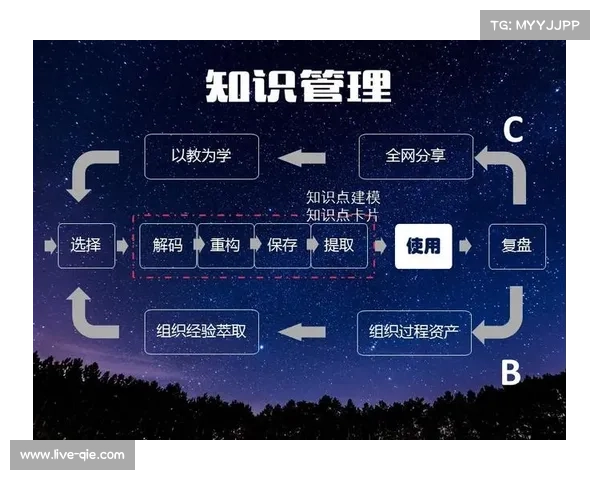 体育知识付费内容增长 专业教练线上课程热销